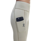 On Performance Tights
