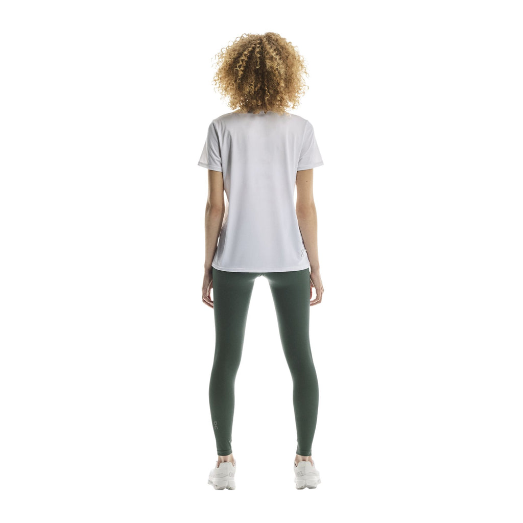 On Core Tights