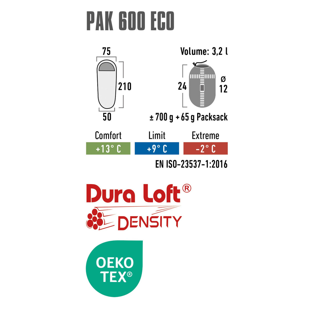 High Peak Pak 600 ECO