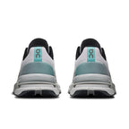 On Cloudpulse Pro