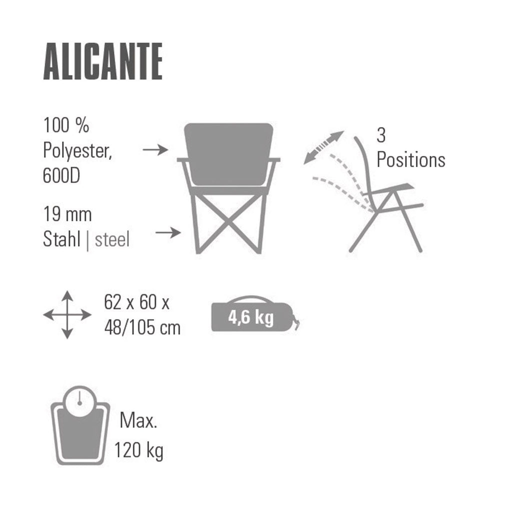 High Peak Alicante