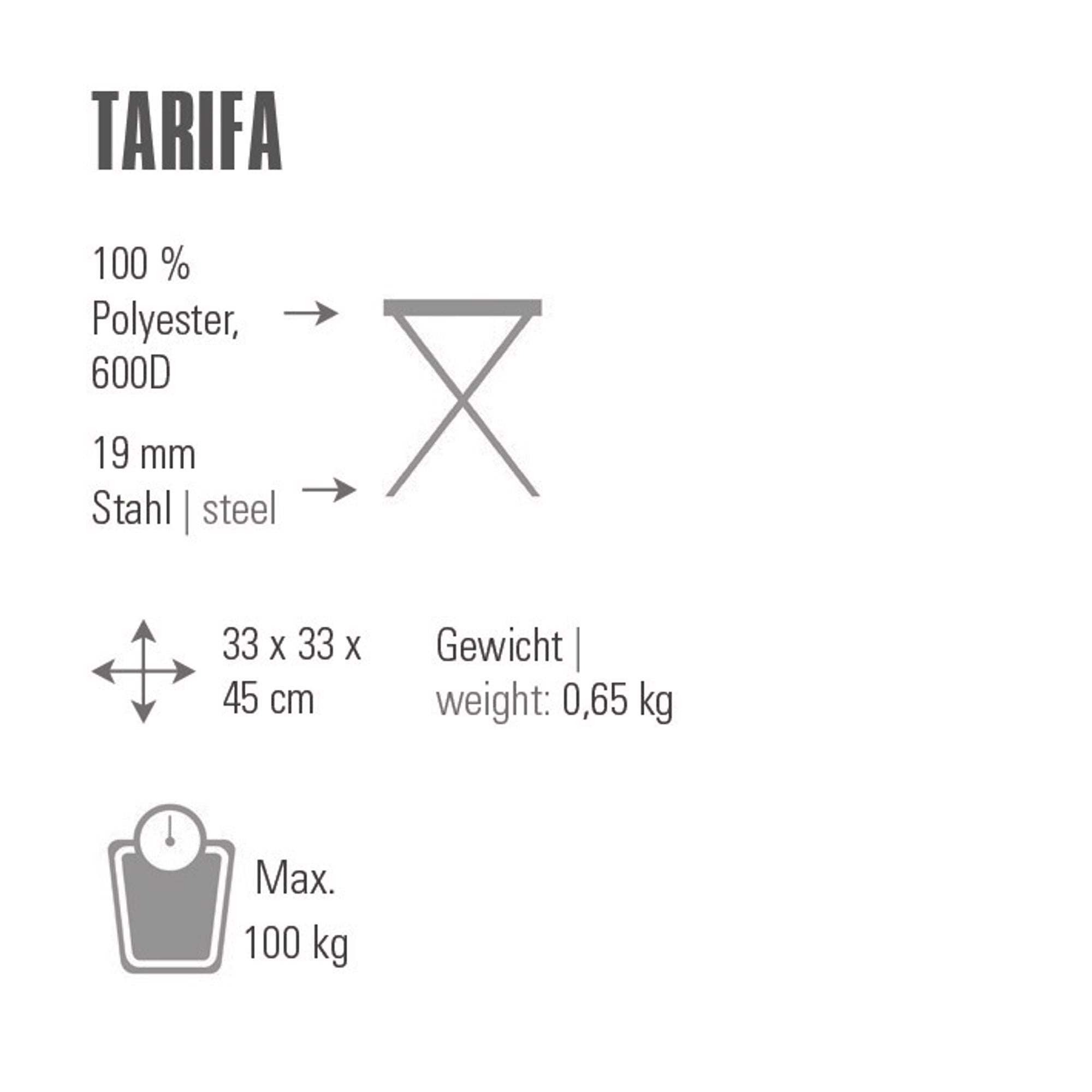 High Peak Tarifa