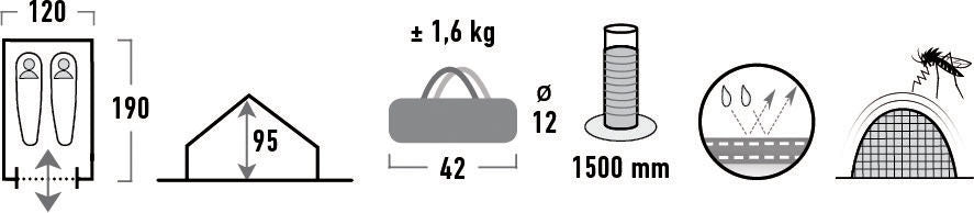 High Peak Minipack