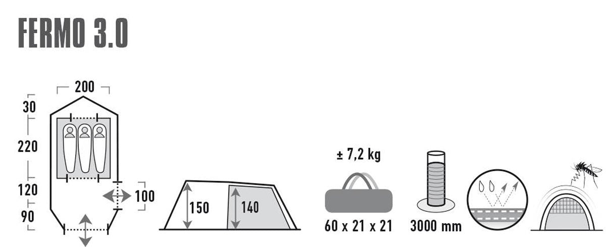 High Peak Fermo 3.0