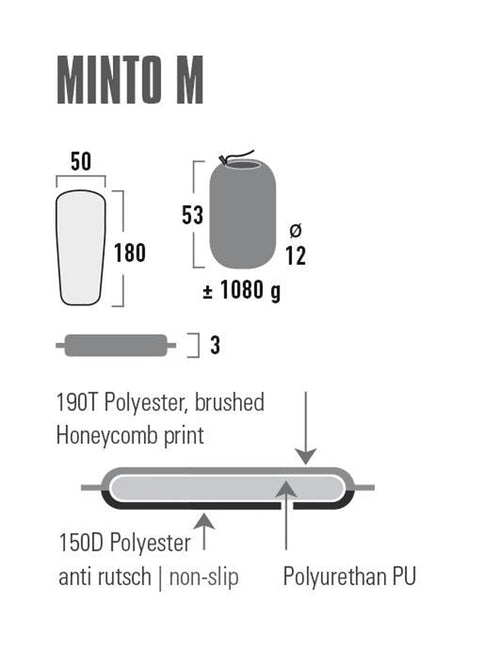 High Peak Minto M