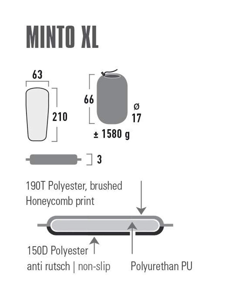 High Peak Minto XL