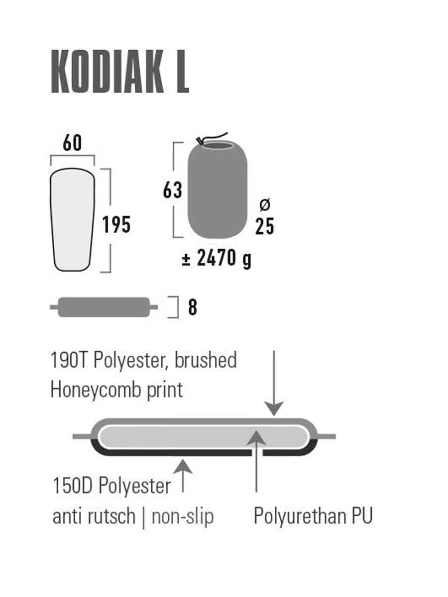 High Peak Kodiak L