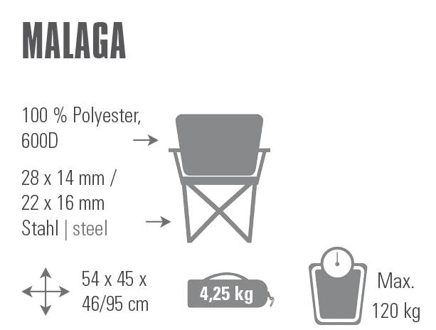 High Peak Malaga