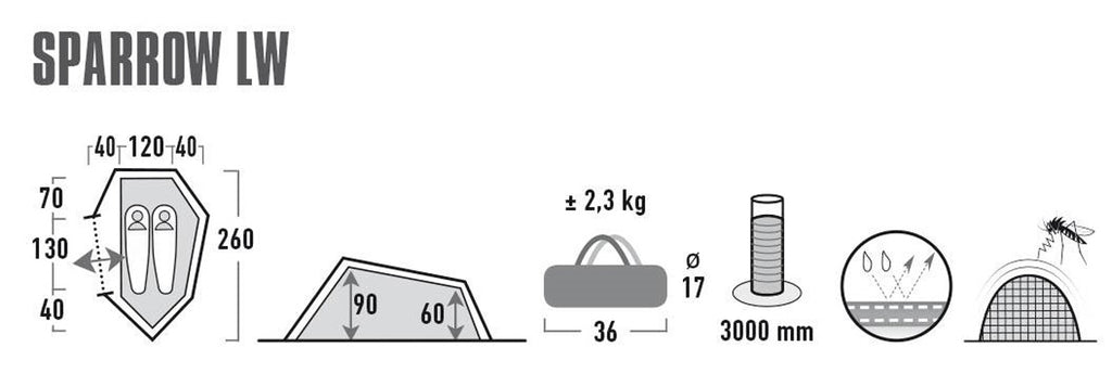 High Peak Sparrow LW