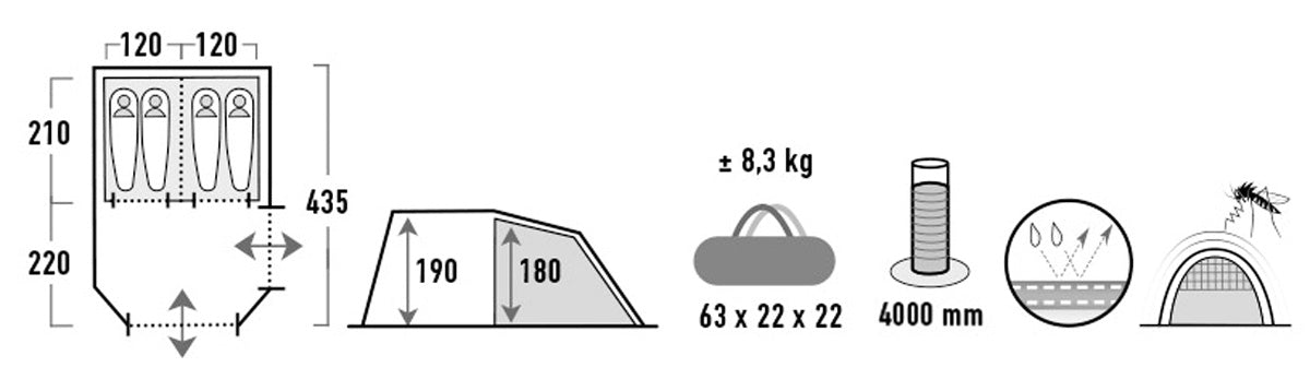 High Peak Ancona 4.0