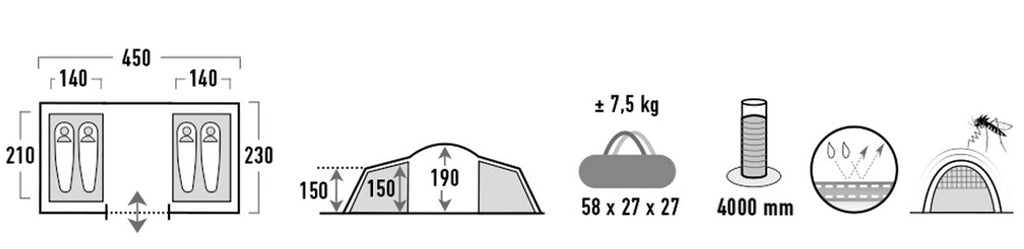 High Peak Como 4.0