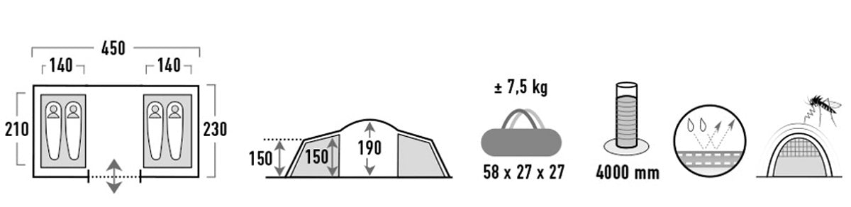 High Peak Como 4.0