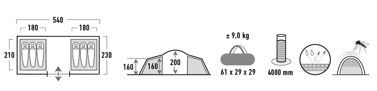 High Peak Como 6.0