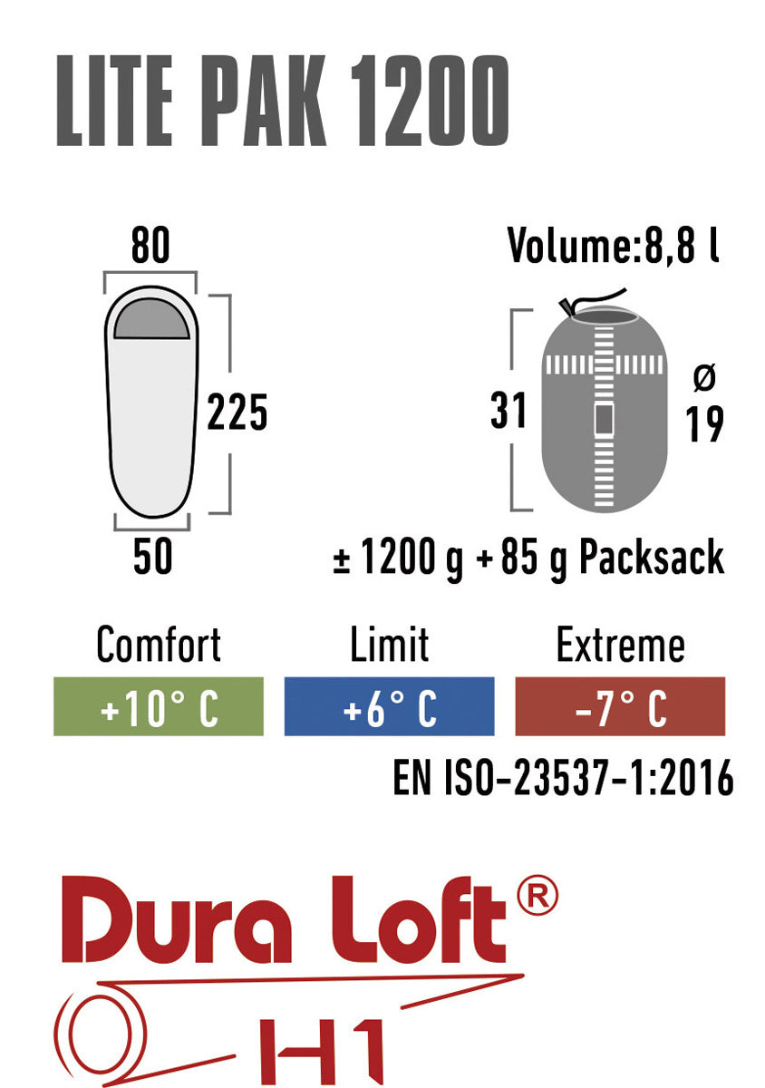 High Peak Lite Pak 1200